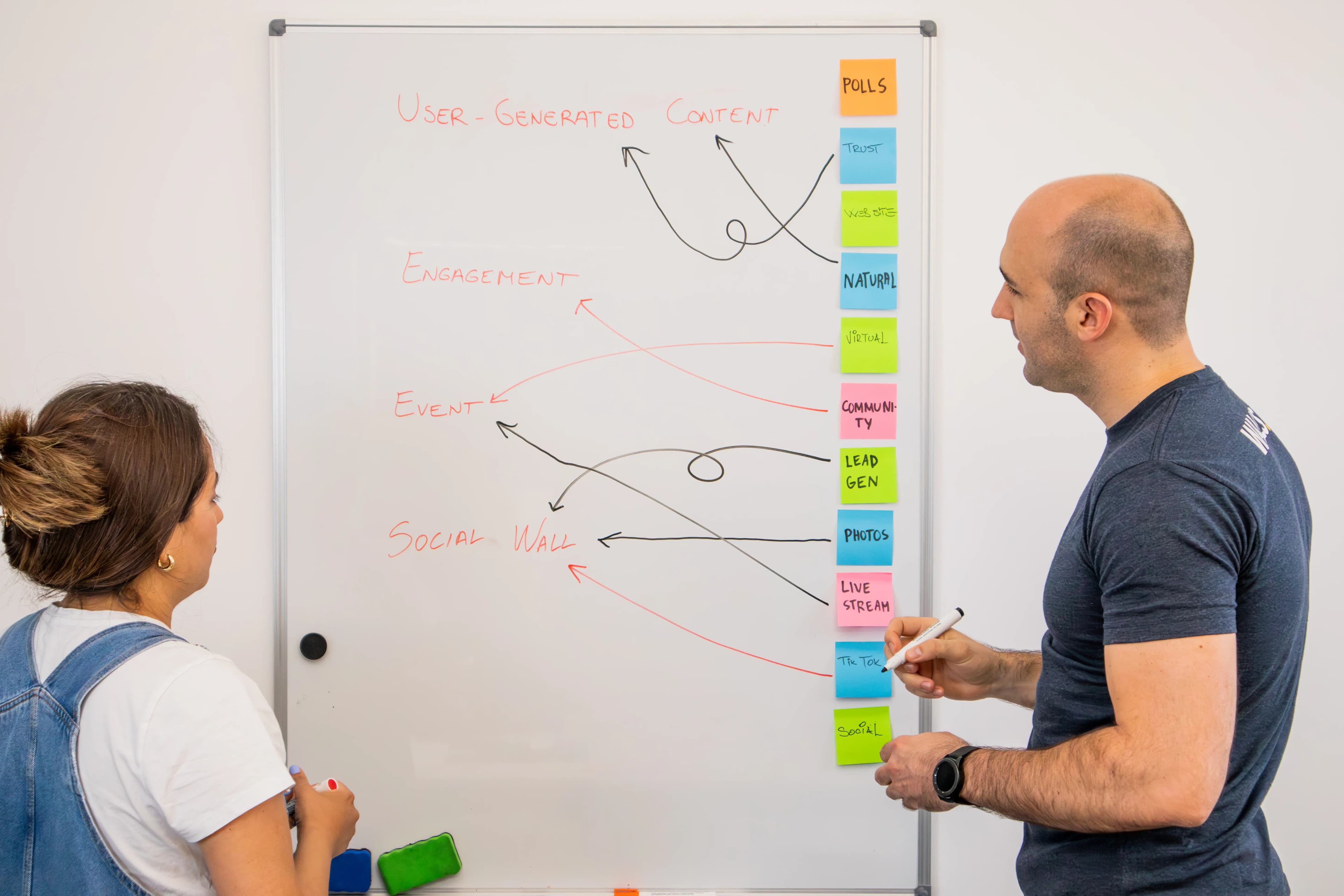 Tool Rationalization & Lean Workflows